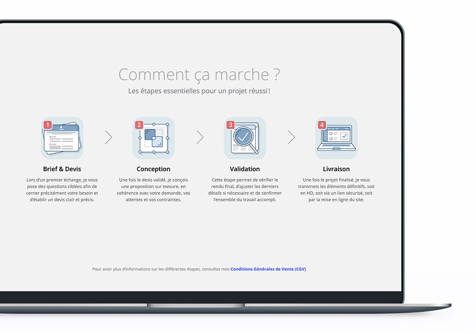Un accompagnement<br>
<strong>sur mesure & humain</strong>